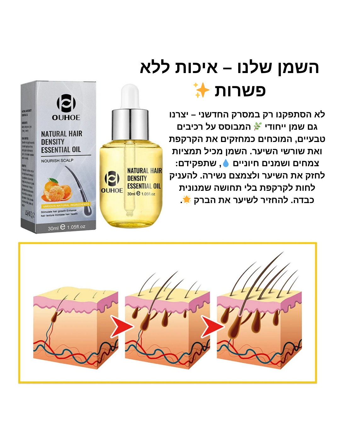 השמן שלנו